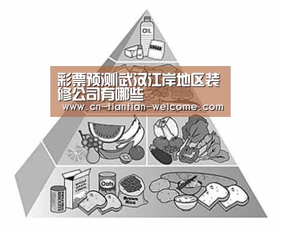 彩票预测
